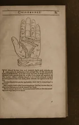 Richard Saunders, Physiognomie and Chiromancie, London: R. White for Nathaniel Brooke, 1653. Page 85.